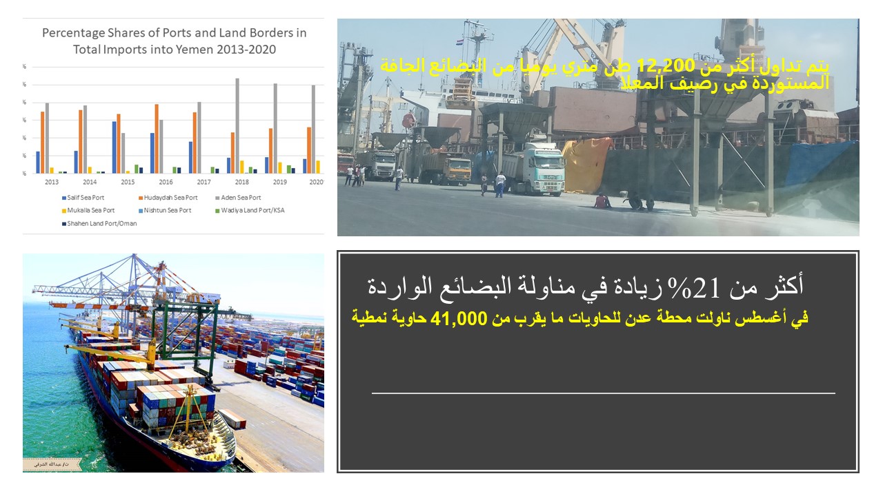 ميناء عدن يشهد نموا كبيرا في التجارة البحرية